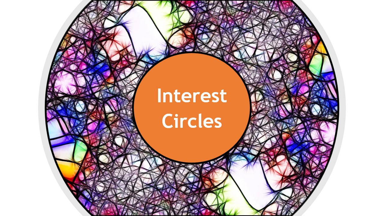  Interest  Circles Unitarian Universalist Church of Canton